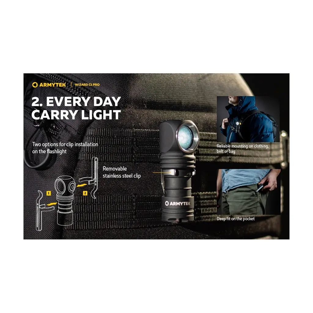 Ліхтар Armytek Wizard C1 Pro Magnet USB (F09001C) - фото 10