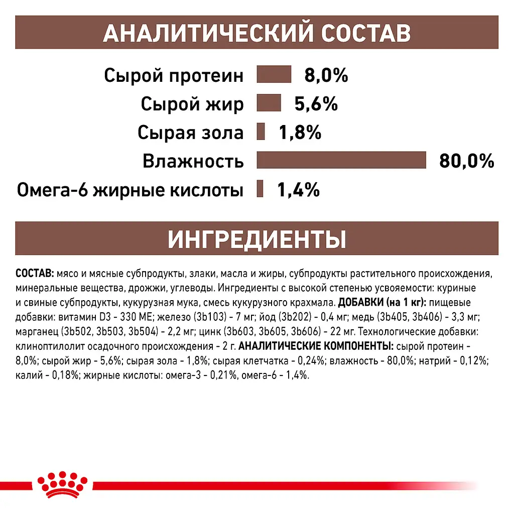 Влажный корм для котов Royal Canin Gastro Intestinal 85 г 40390011 - фото 4