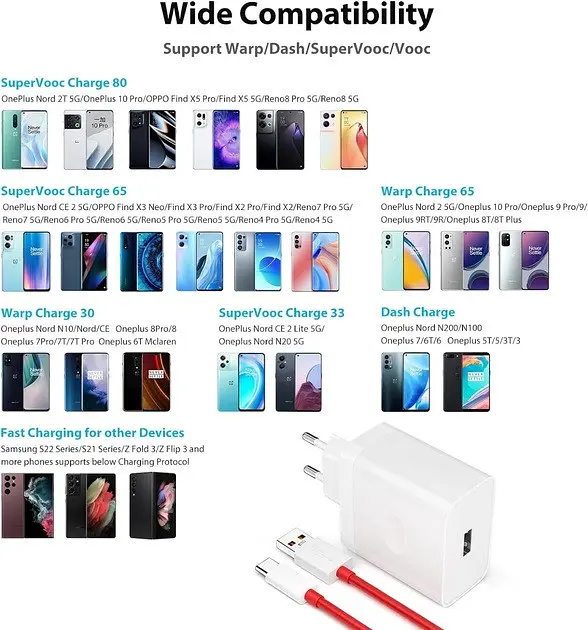 Зарядний пристрій Oneplus 100 W SUPERVOOC VCBAOBEH 1U + кабель USB — Type-C євровилка біле - фото 9