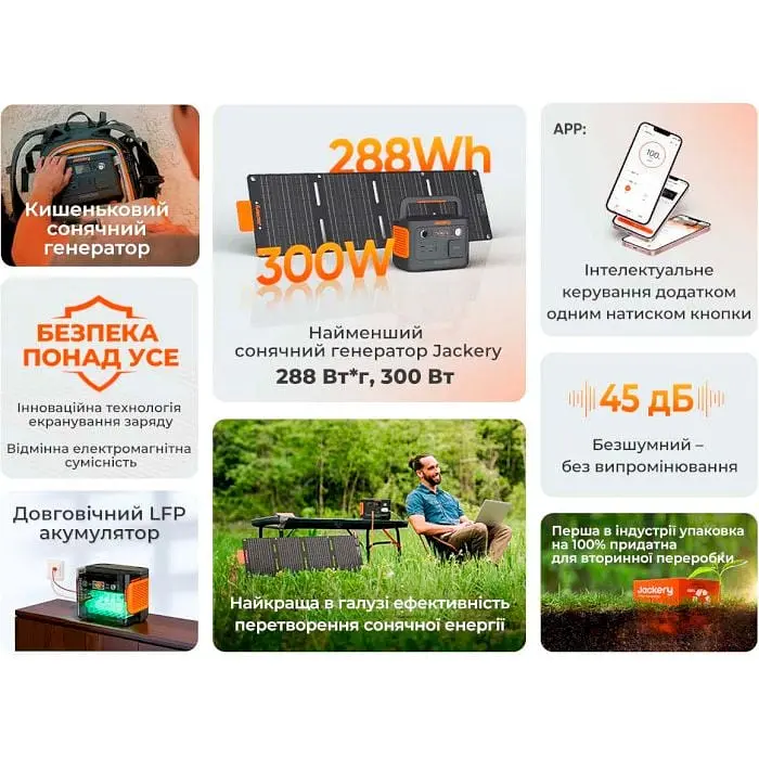 Зарядна станція Jackery Explorer 300 Plus 288Wh - фото 5