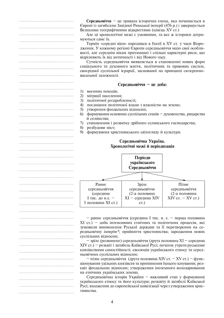 Історія України. 7 клас. Плани-конспекти уроків - Ковальчук Олена - фото 5