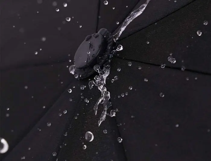 Парасолька Konggu Automatic Umbrella WD1 Black [85756] - фото 3