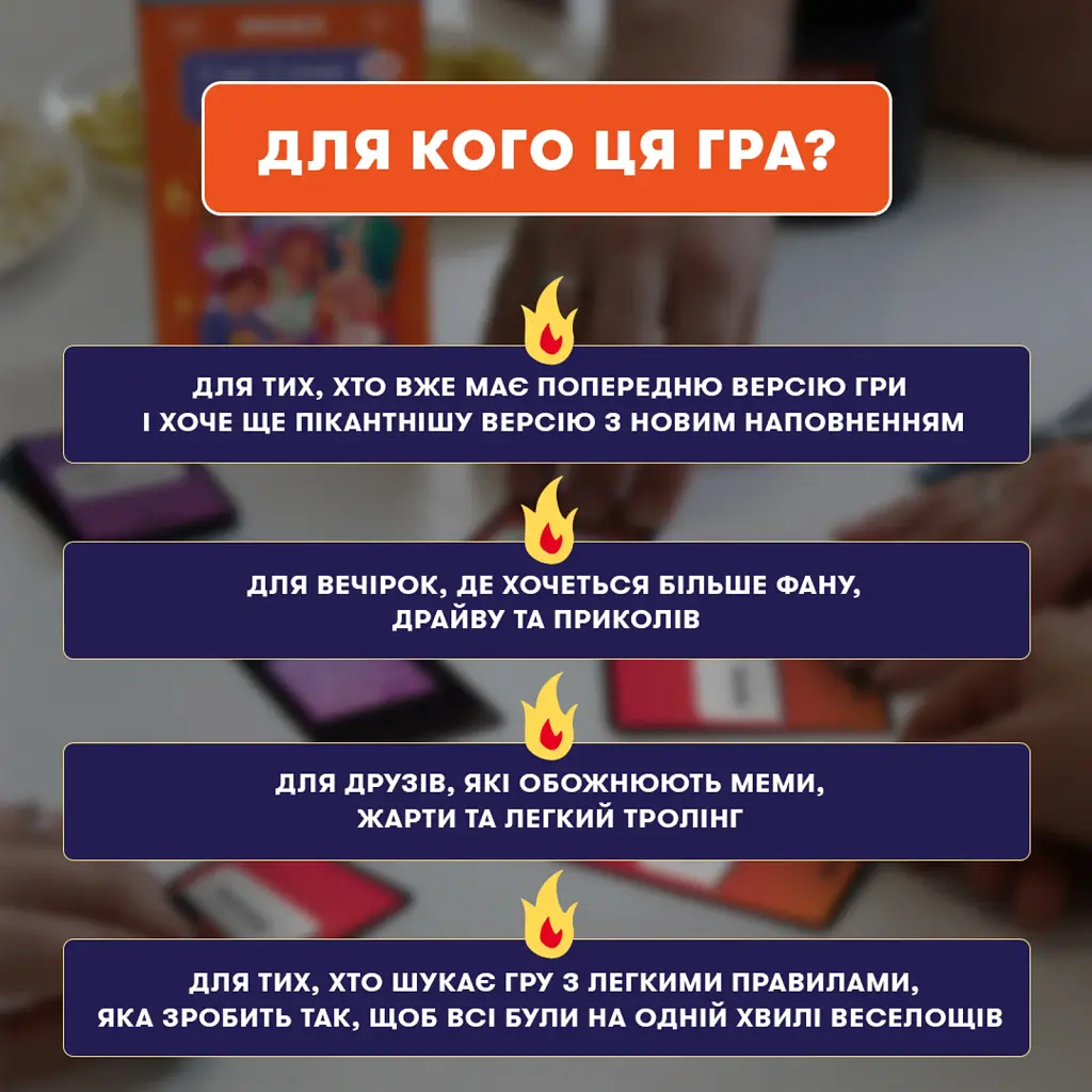 Гра для компанії «У вас 1 нове повідомлення 2.0» - фото 7