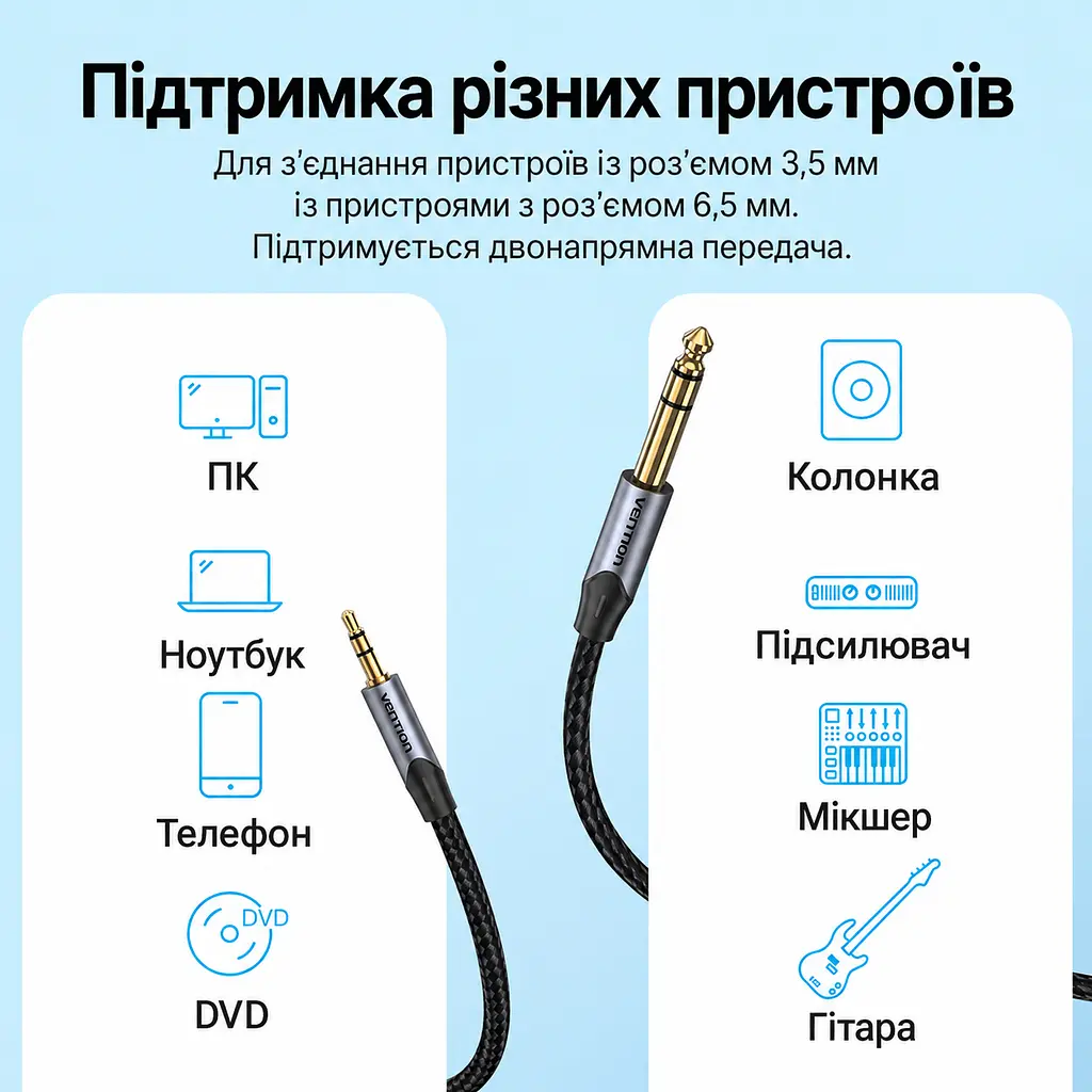 Аудіокабель Vention 5 м мініджек на джек штекер 3,5 мм TRS на штекер 6,35 мм TRS з двонапрямною передачею аудіосигналу у бавовняному обплетенні з екрануванням фольгою та металевим обплетенням з позолоченими роз'ємами сірий (BAUHJ) - фото 4