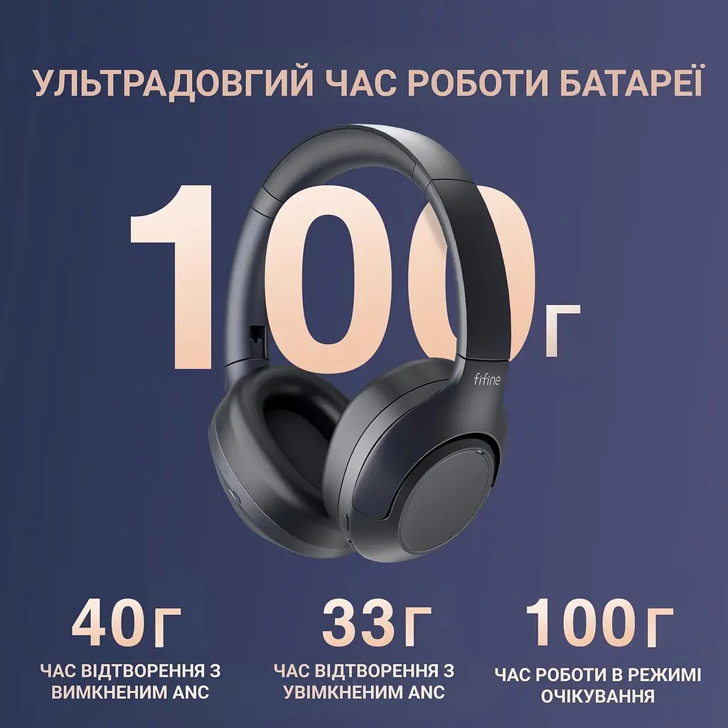 Гарнітура Fifine X3 Чорний - фото 10