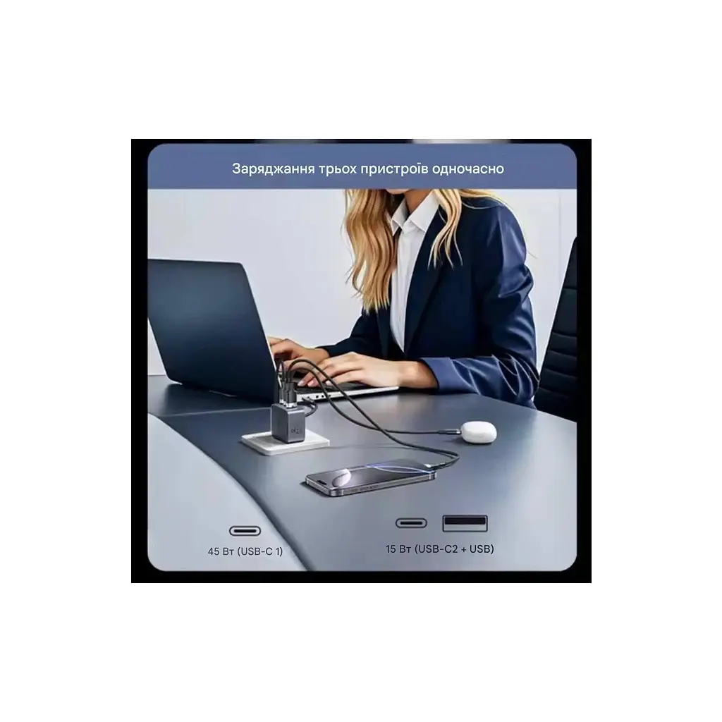 Зарядний пристрій Vention 1xUSB-C PD 70 Вт + 1xUSB QC 3.0 22.5 Вт GaN + кабель USB-C — USB-C 1.0 м 5 А сірий (TZ-FCGH0-EU) - фото 5
