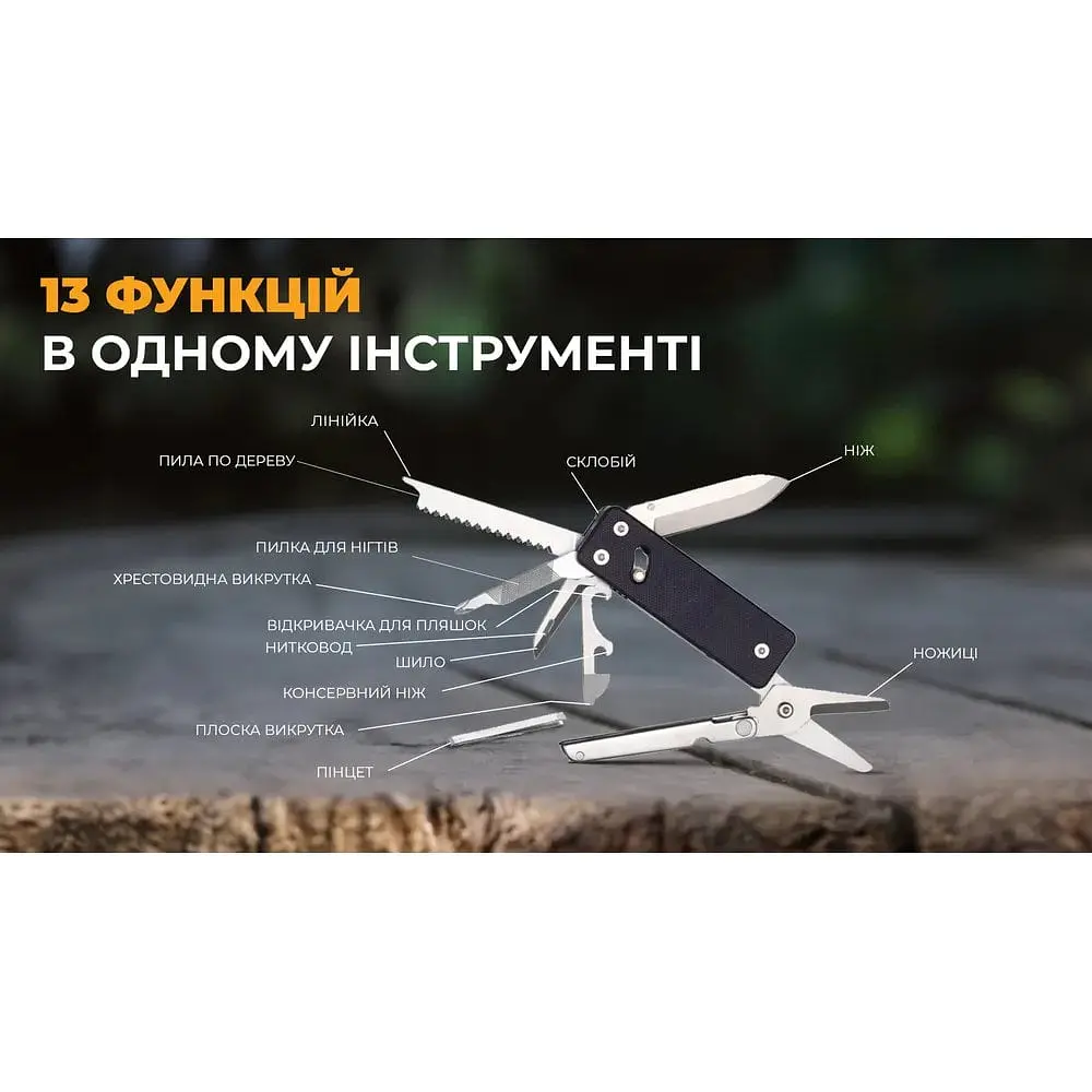 Міні мультитул Roxon KS2E чорний - фото 13