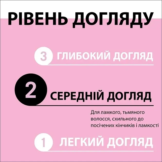 Бальзам Gliss Liquid Silk Shine для ламкого та тьмяного волосся 200 мл - фото 7