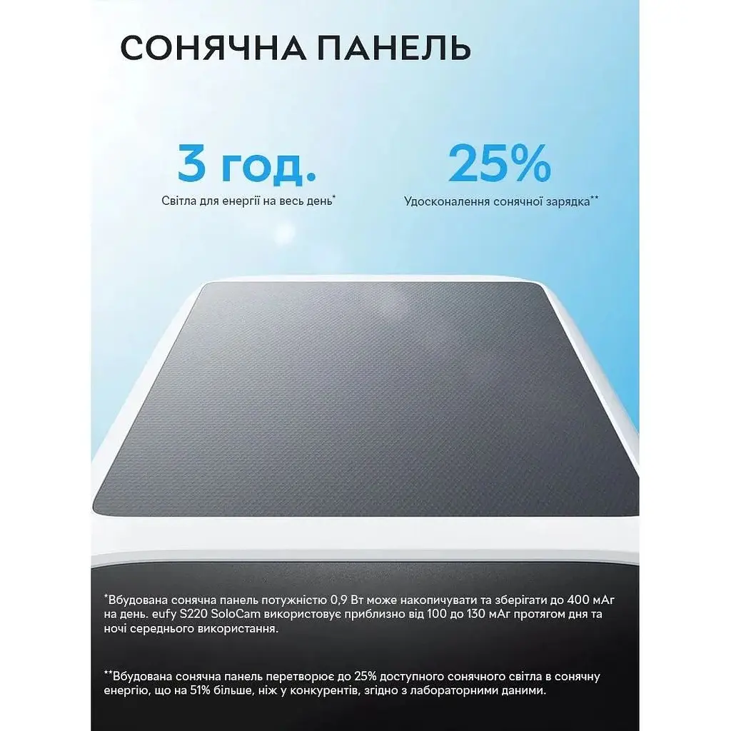 Вулична IP-камера з сонячною панелью Eufy Security S220 SoloCam Solar Powered Wire-Free 2K Resolution Security Camera (T8B00-SP) з роздільною здатністю 2К - фото 4