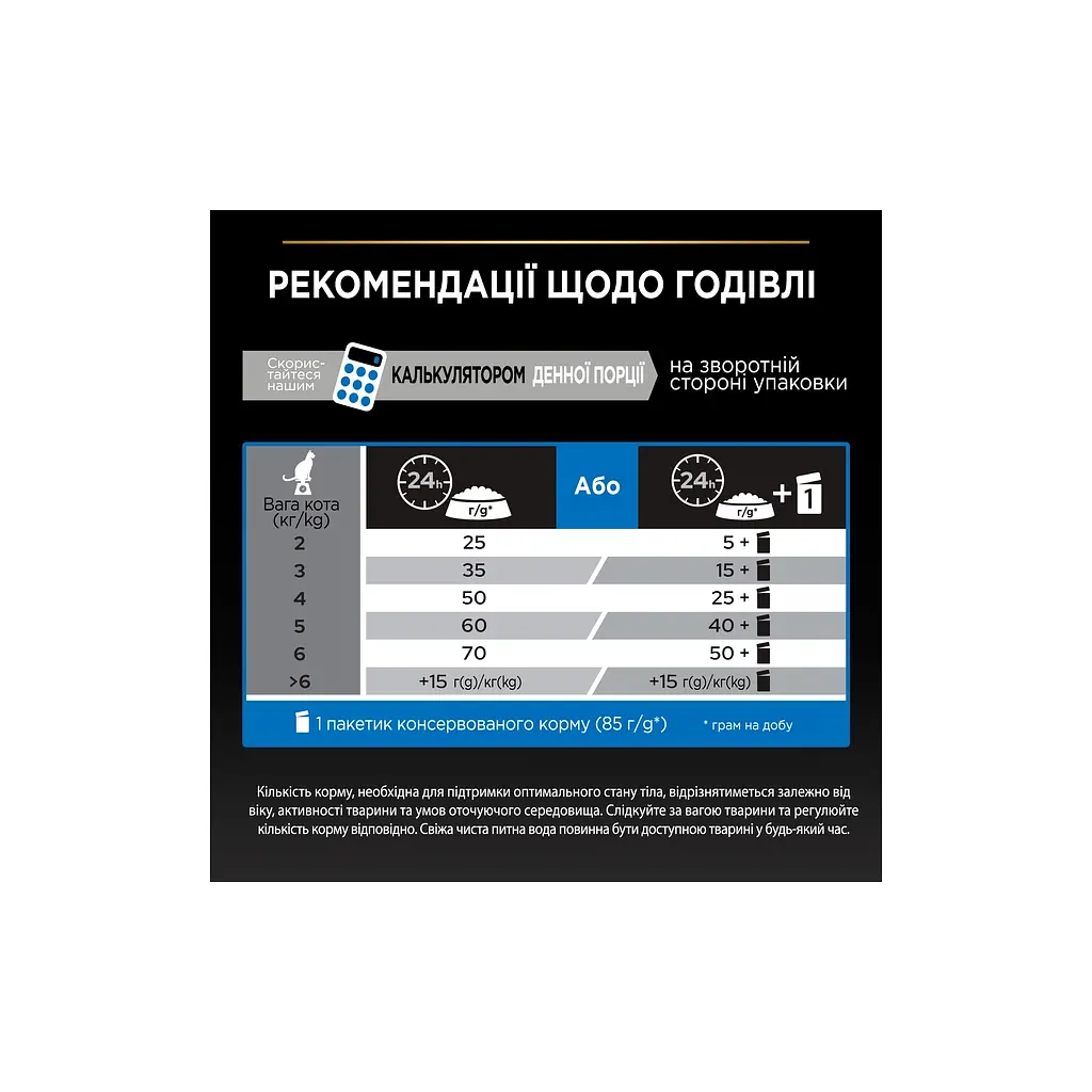 Сухий корм для кішок Purina Pro Plan Sterilised Senior з індичкою 1.5 кг (7613034989673) - фото 8