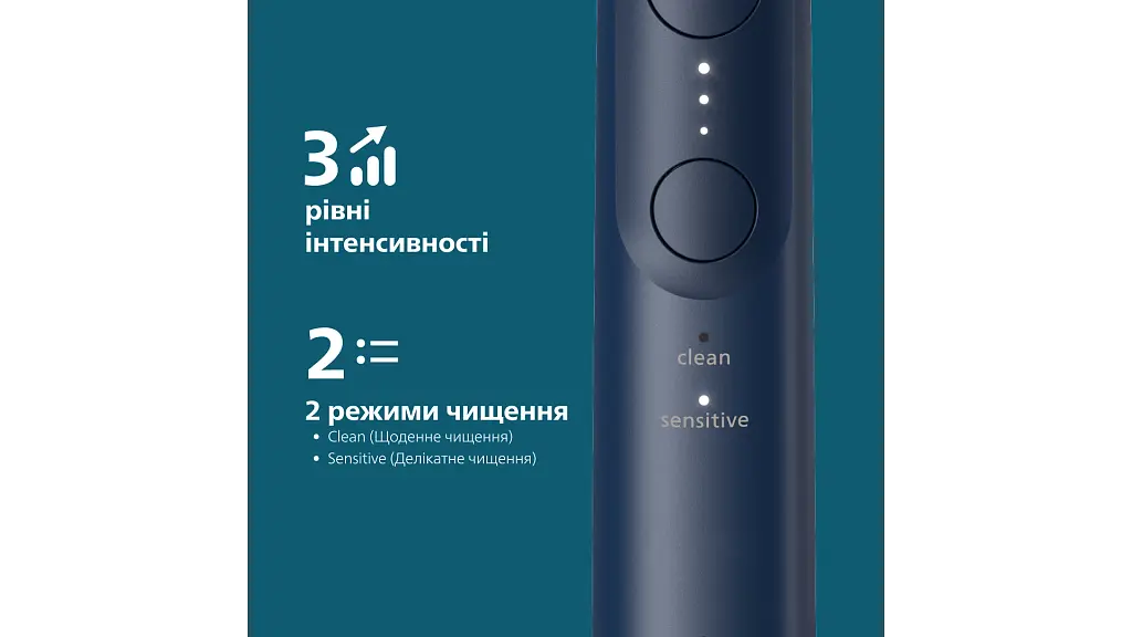 Электрическая зубная щетка Philips Sonicare HX7403/05 серии 6100 бело-синяя - фото 11