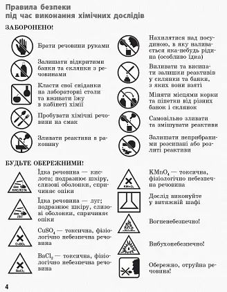 Хімія. 8 клас. Зошит для лабораторних дослідів і практичних робіт - Олексій Григорович - фото 3