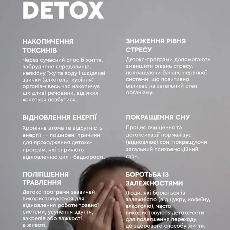Набір для очищення та детоксикації організму Choice EXPRESS DETOX BOX - фото 5