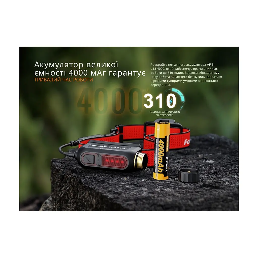Ліхтар Fenix HP12R-TB чорний (HP12R-TB) - фото 10