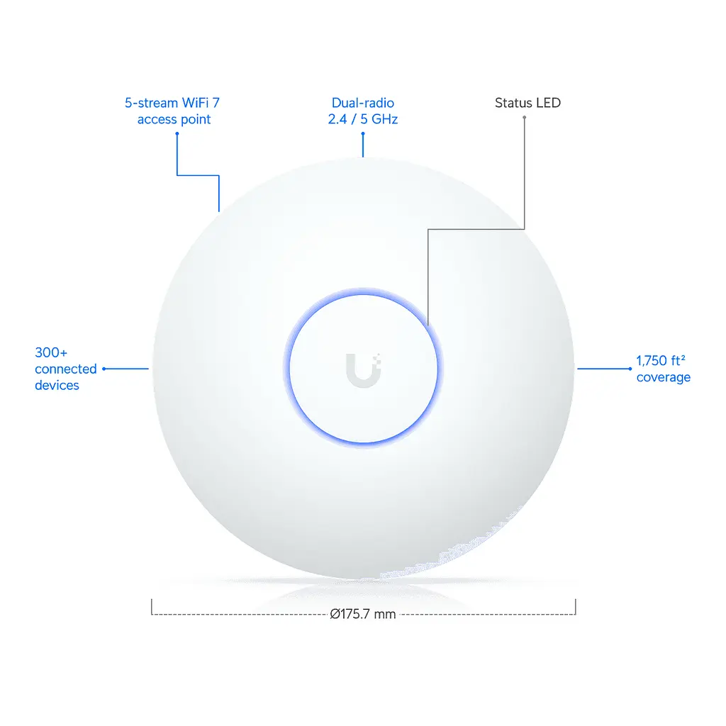 Точка доступа Ubiquiti UniFi U7 Long-Range (U7-LR) - фото 2