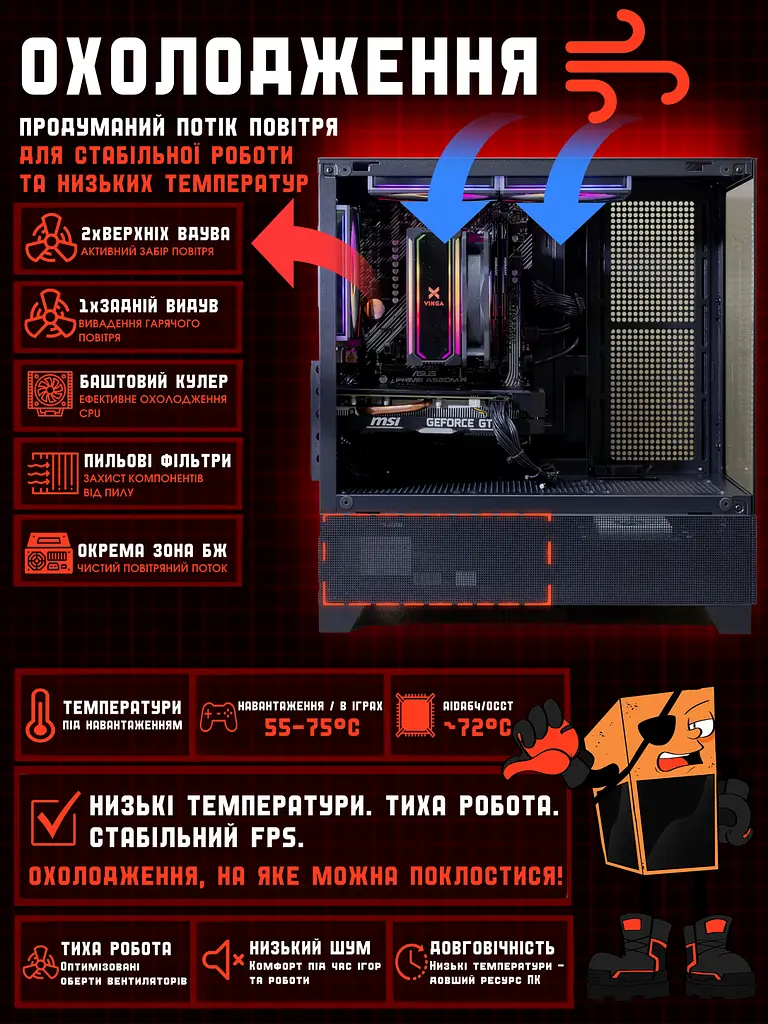 Ігровий ПК Okta (GTX 1660 Super 6GB / Ryzen 5 3600 / 16GB DDR4 / SSD 512GB) - фото 6