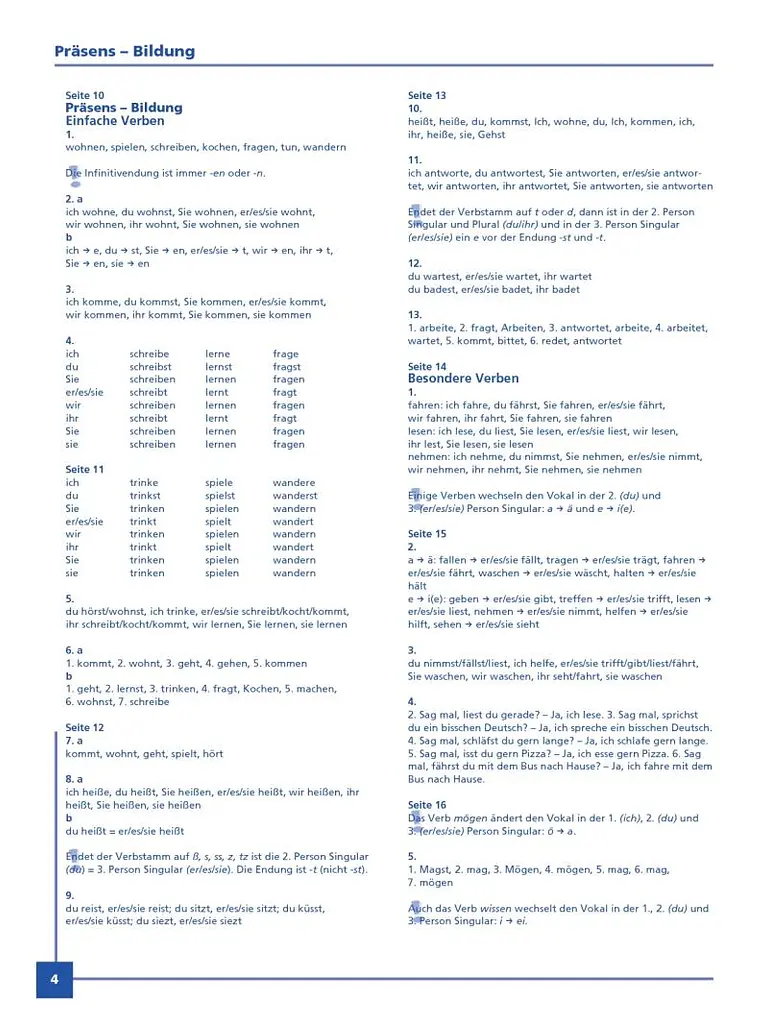 Und jetzt ihr! Lösungsschlüssel Basisgrammatik für Jugendliche - фото 2