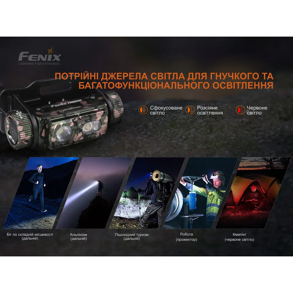 Ліхтар налобний Fenix HM60R, камуфляж | Лімітована серія - фото 7