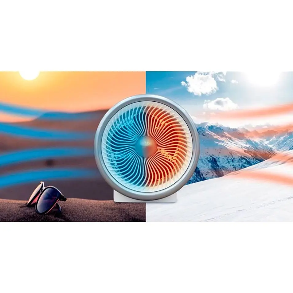 Тепловентилятор Midea NF20-18URE [74691] - фото 4