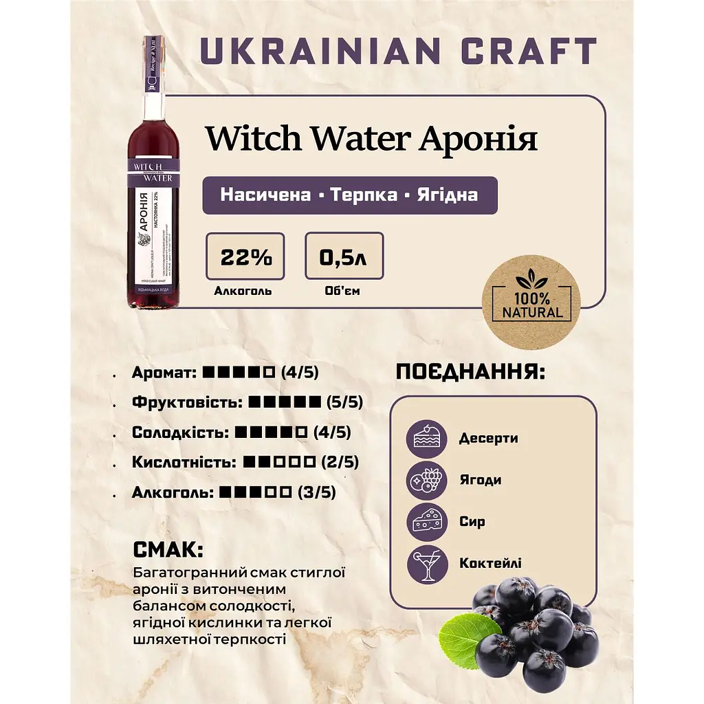 Настоянка плодова Witch Water Аронія 22% 0.5 л - фото 5