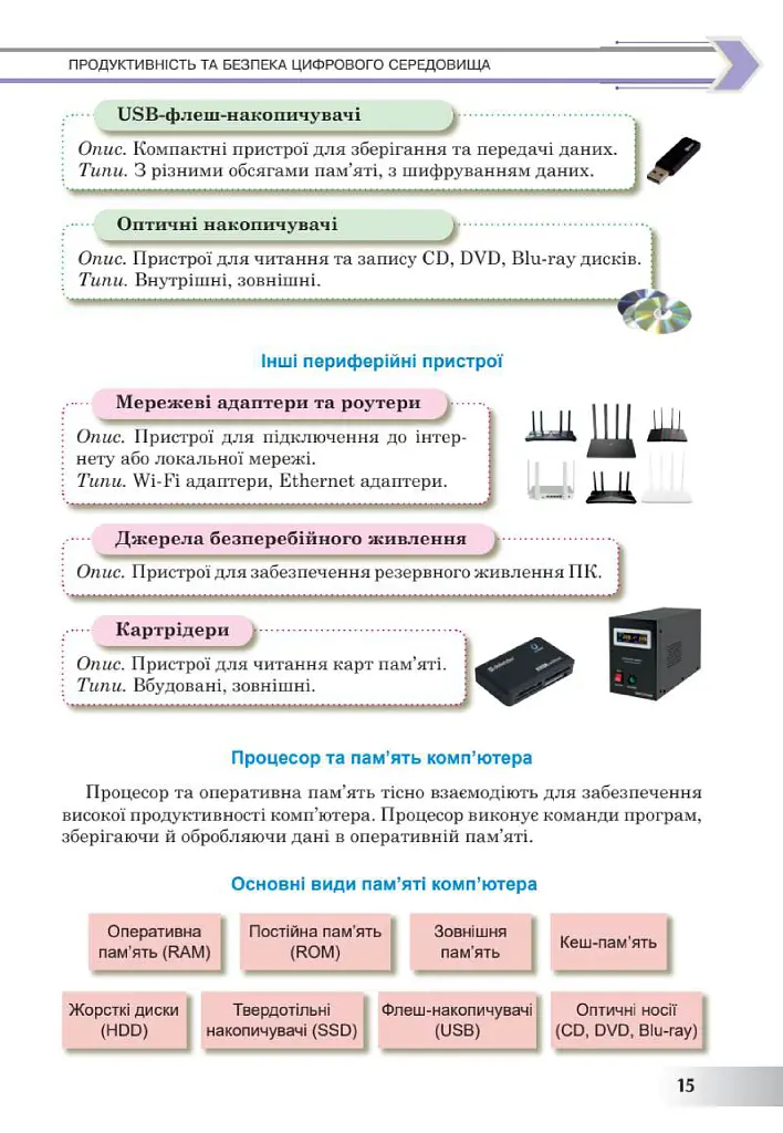 Інформатика. Підручник. 8 клас - Інна Тріщук - фото 13