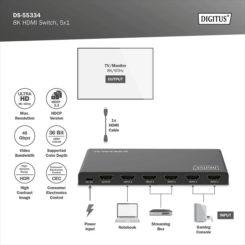 Відеокомутатор Digitus UHD HDMI (INx5 - OUTx1), 8K teh0025046 - фото 9