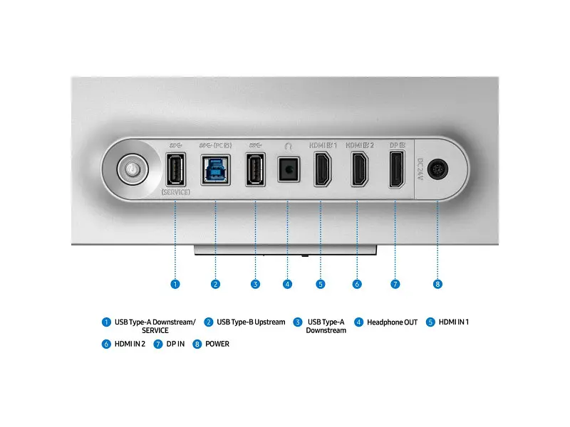 Монітор Samsung Odyssey G8 (LS32FG812SIXCI) - фото 11