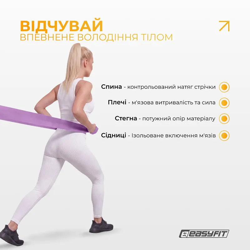 Стрічка для пілатесу EasyFit EPP 0.65 мм пурпурова - фото 6