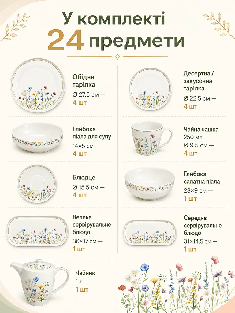 Столовий сервіз порцеляновий 24 предмети на 4 персони з чайником Білий з квітковим принтом (37261986) - фото 4