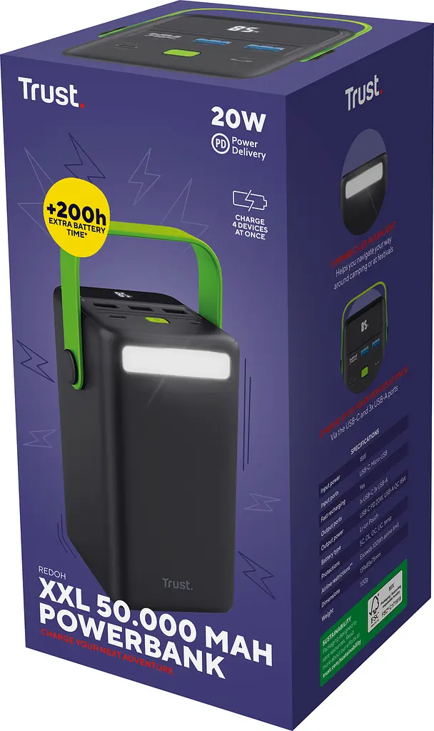 Trust Акумулятор портативний літій-іонний power bank Redoh XXL, 50000мА·год, 3хUSB-A/USB-C, 20W, чорний - фото 10