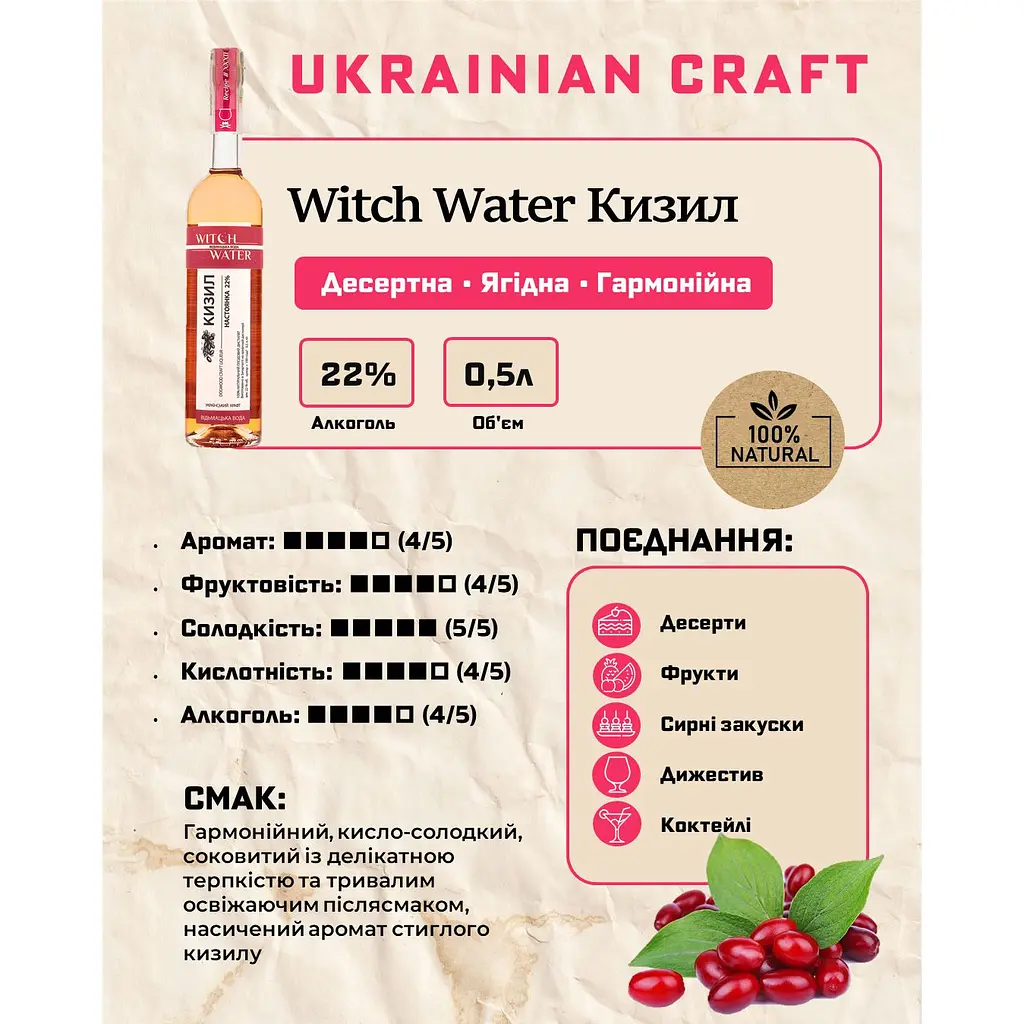 Настоянка плодова Witch Water Кизил 22% 0.5 л - фото 5