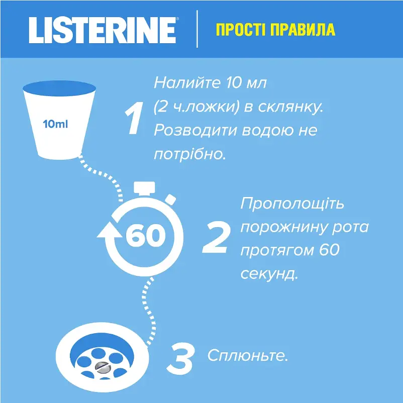 Ополіскувач для ротової порожнини Listerine Ультра відбілювання М'який смак 500 мл - фото 5