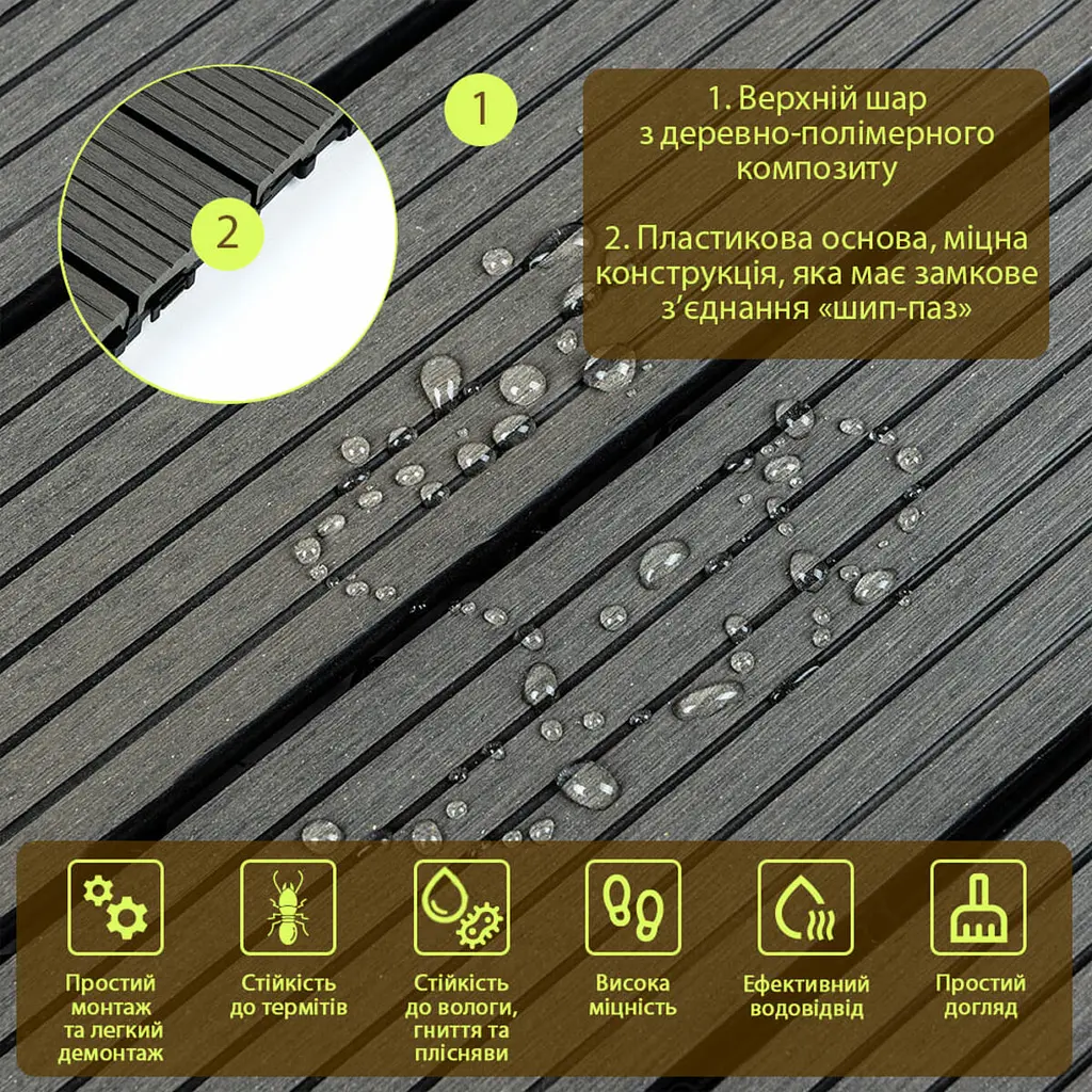 Композитна плитка ДПК 300х300х23мм Вугілля (D) SW-00001713 - фото 3