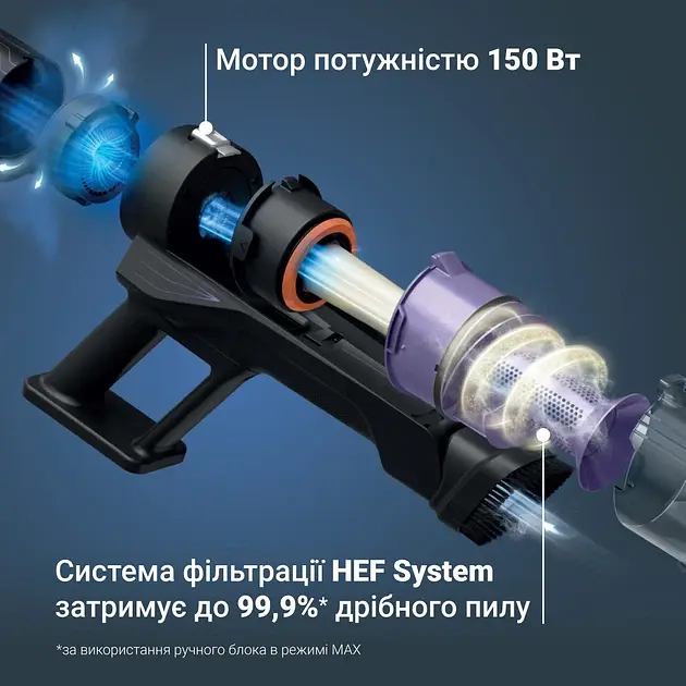 Акумуляторний пилосос Rowenta RH5A31E0 (7290083) - фото 3