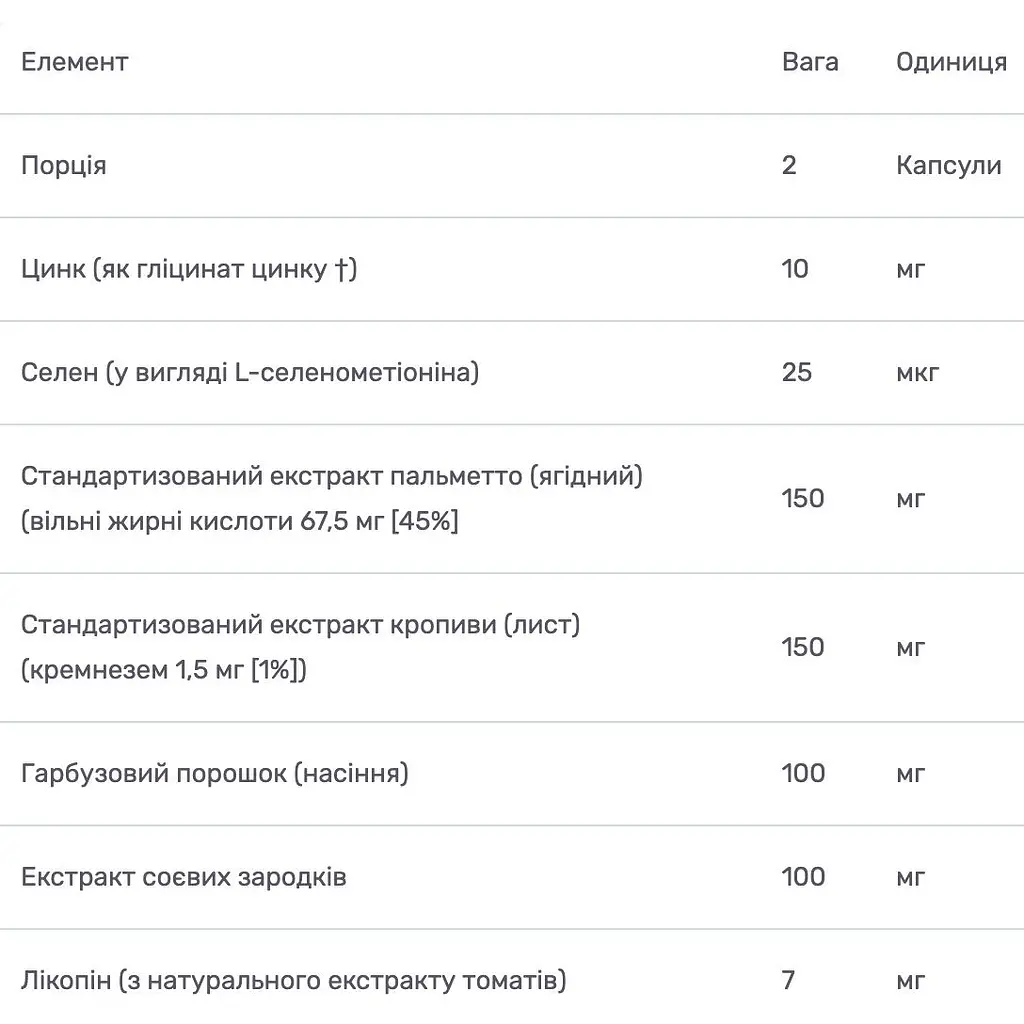 Комплекс для підтримки простати Solgar Prostate Support 60 вегетаріанських капсул - фото 3