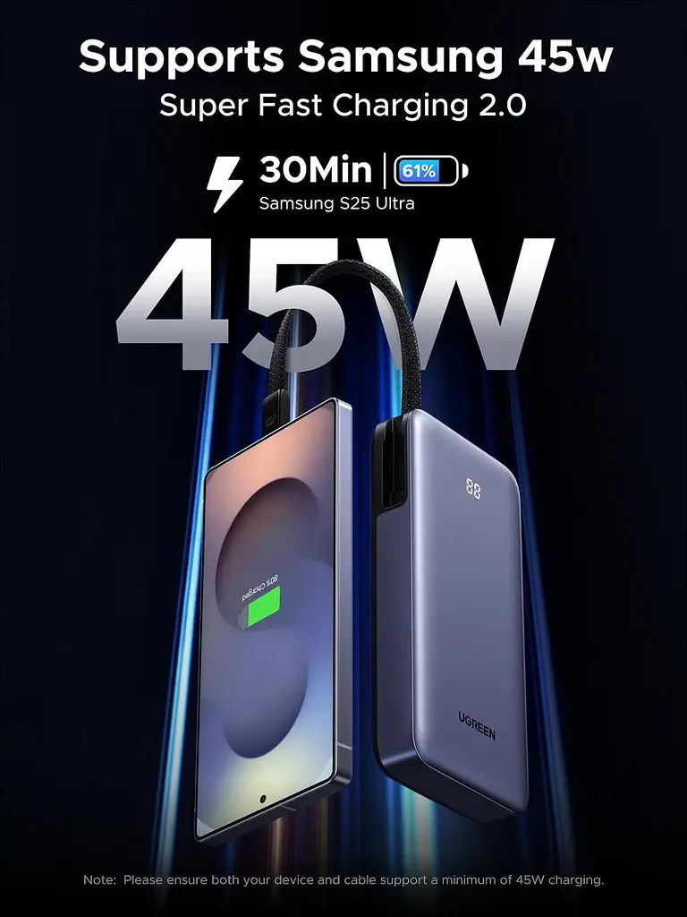 Павербанк UGREEN Nexode 20000 мА·год 45 Вт з вбудованим USB-C кабелем - фото 5