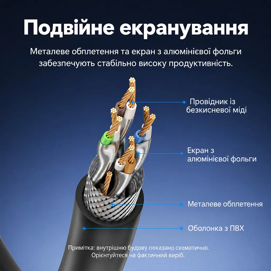 Мережевий кабель Ethernet Vention 0,5 м патч-корд RJ45 штекер на RJ45 штекер Cat.8 до 40 Гбіт/с екранування S/FTP провідники з безкисневої міді позолочені контакти 2000 МГц чорний (IKABD) - фото 2
