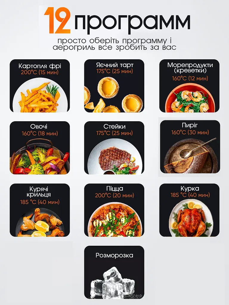 Багатофункціональна мультипіч Crownberg AIR FRYER GRILL на 8,5 л 2000 Вт - фото 3