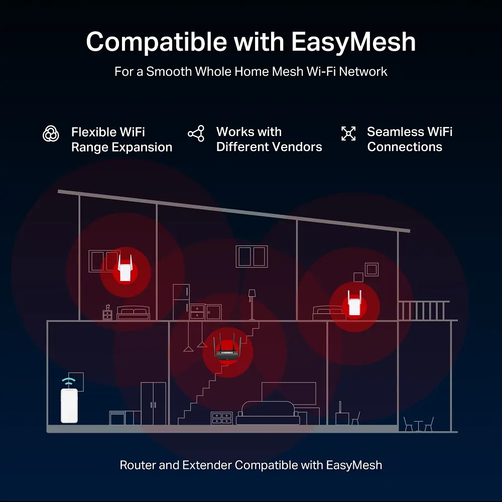 Mercusys Маршрутизатор MR25BE BE3600, 3x GE LAN, 1x GE WAN, MESH - фото 10