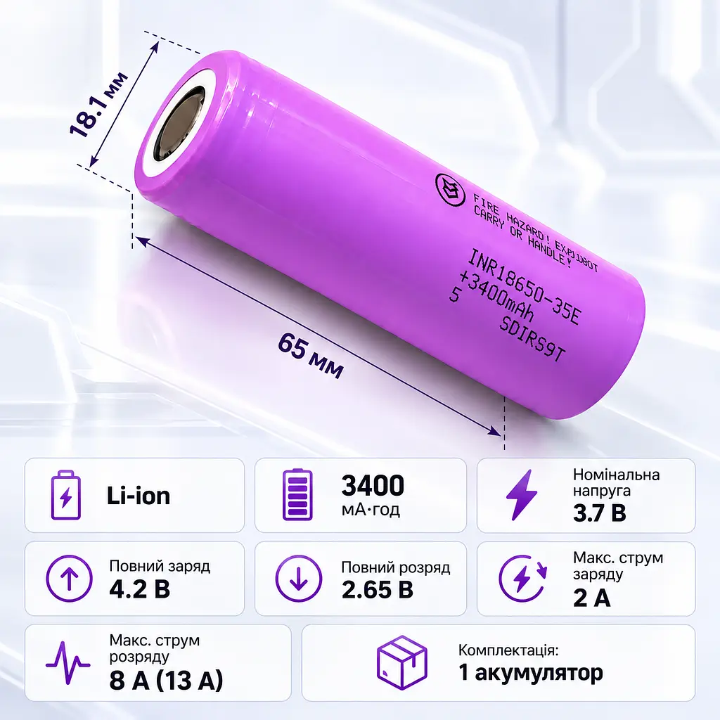 Акумулятор Samsung INR18650-35E 3400 мА·год Li-ion 3.7 В 18650 без захисту струм розряду 8 А до 13 А 2026 РІК - фото 3