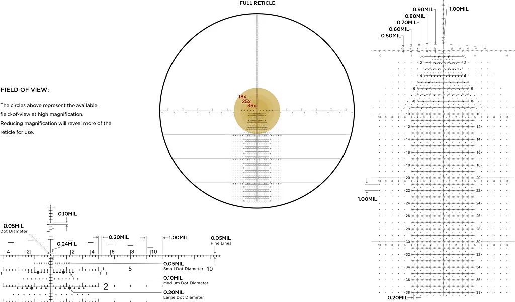 Приціл оптичний LEUPOLD MARK 5HD 5-25x56 (35mm) M5C3 FFP Tremor 3 - фото 2