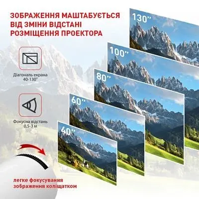 Проектор AURA SPJ-300 (AU-PRJSPJ300-W) - фото 6