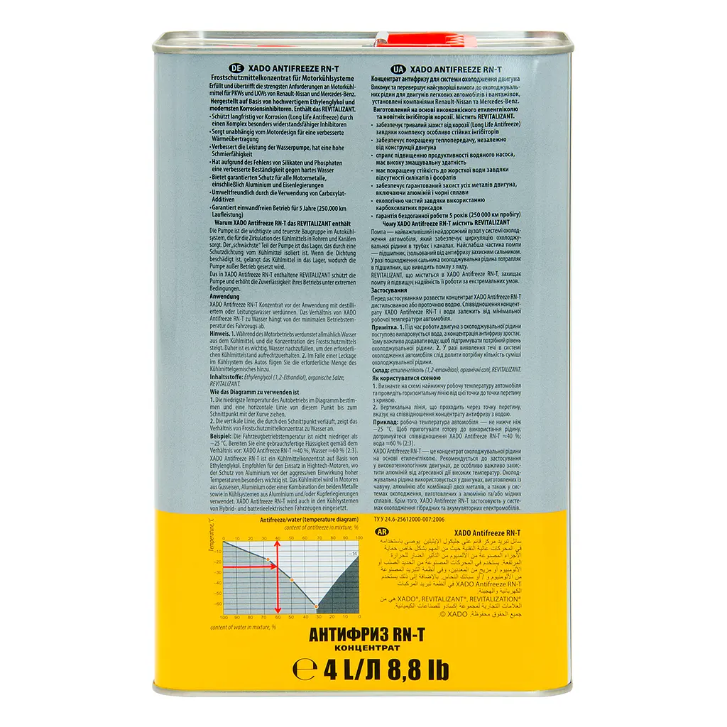 Антифриз XADO Antifreeze RN-T концентрат 4 л - фото 3