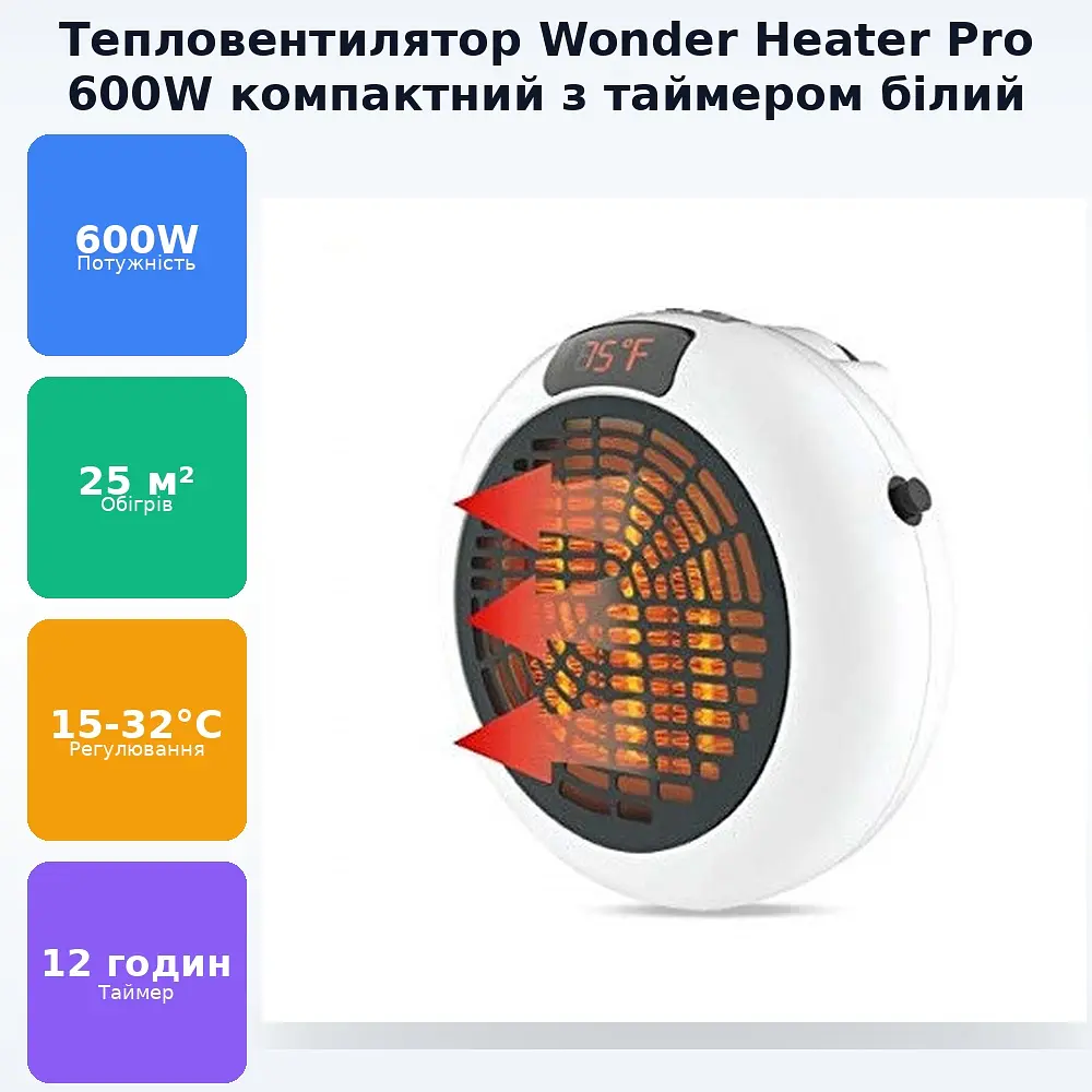 Портативний тепловентилятор дуйка 600W Wonder Heater Pro білий - фото 2