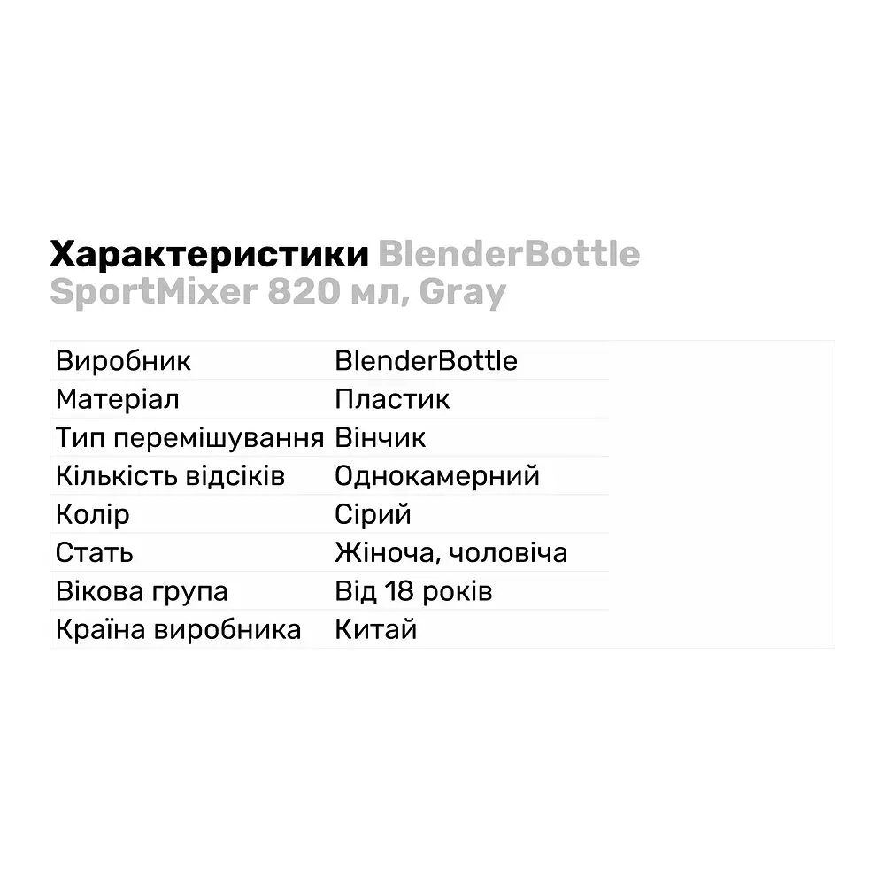 Шейкер BlenderBottle SportMixer Grey 820 мл - фото 2