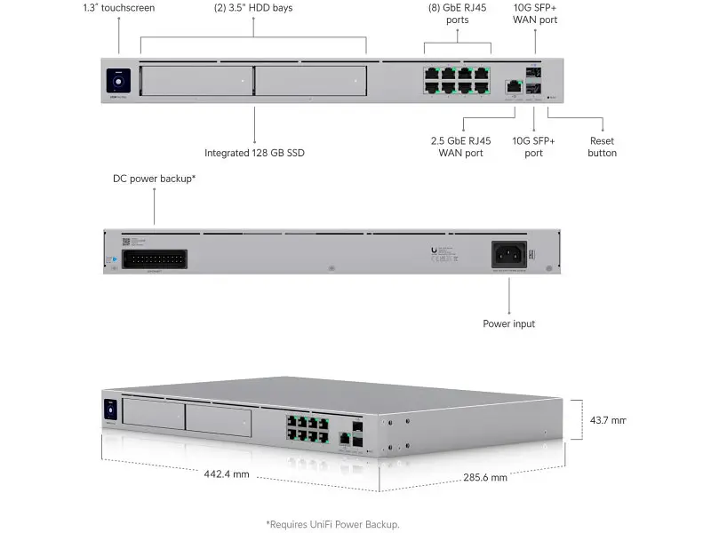 Маршрутизатор (роутер) Ubiquiti UniFi Dream Machine Pro Max (UDM-Pro-Max) - фото 8
