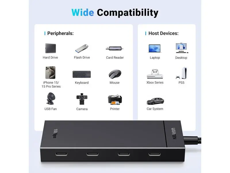 USB-хаб UGREEN CM806 USB-C to 4xUSB-C 3.2 Gen2 Black (35584) - фото 5
