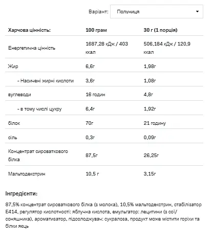 Whey Protein — 908 г Strawberry - фото 2