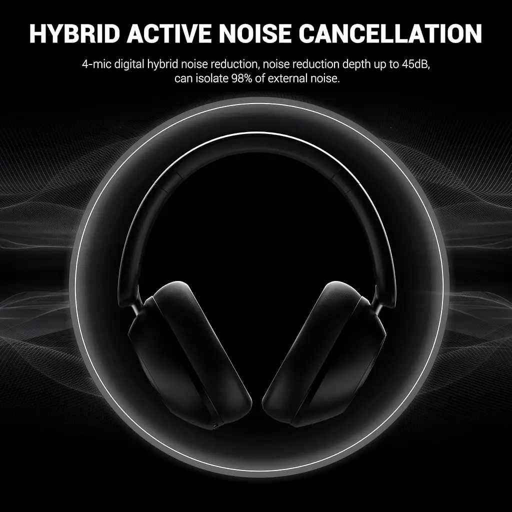 Гарнитура OneOdio A5, Bluetooth/ANC Black - фото 6