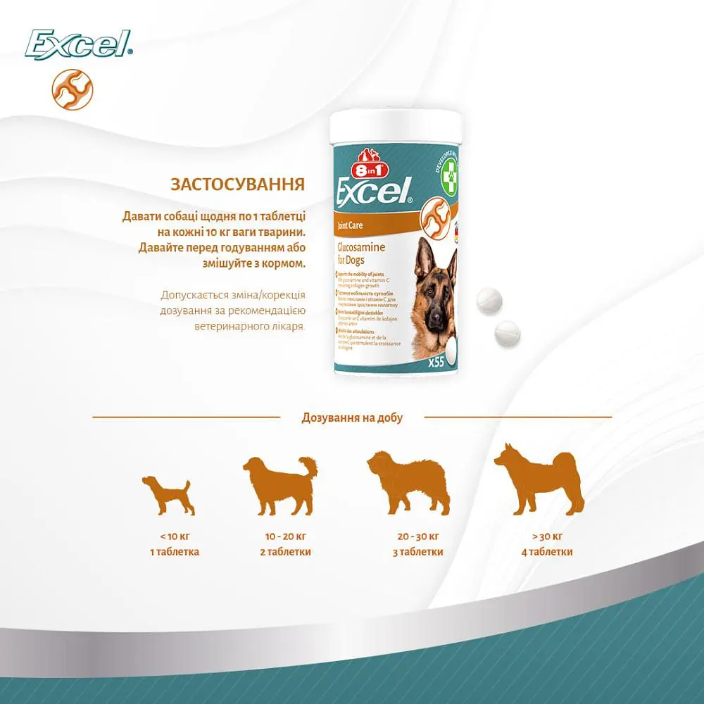 Вітаміни 8in1 Excel Glucosamine для цуценят і дорослих собак, для суглобів, 55 шт - фото 4